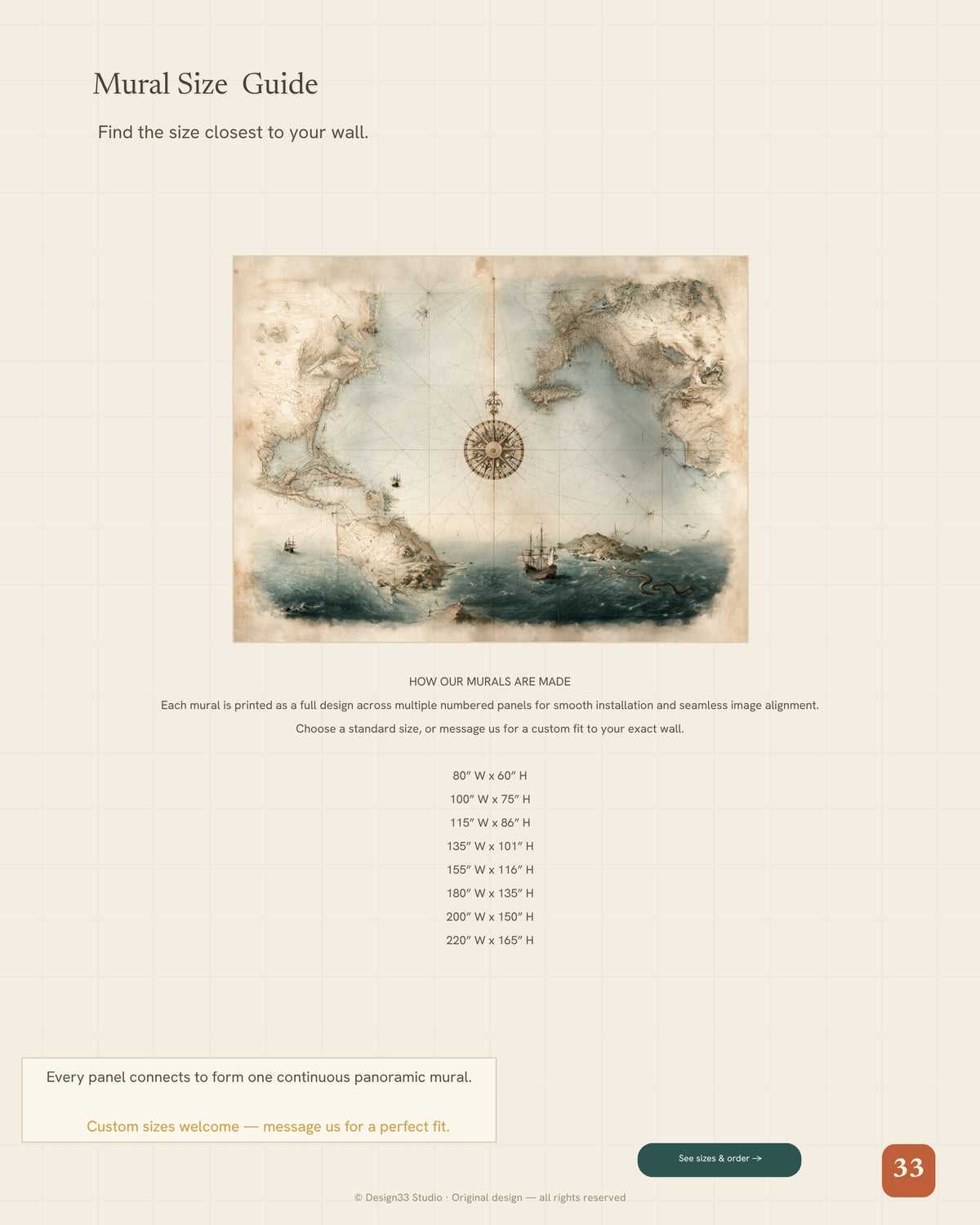 Meridian — An Antique Nautical Sea Chart Mural