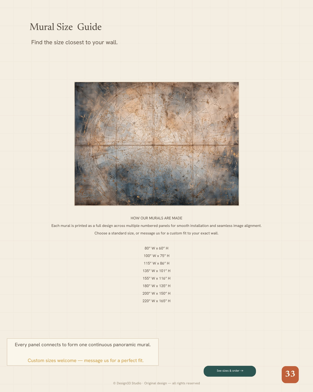 Firmament — An Antique Celestial Star Map Mural